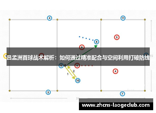 吕孟洲首球战术解析:如何通过精准配合与空间利用打破防线