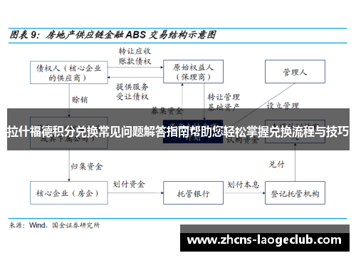 拉什福德积分兑换常见问题解答指南帮助您轻松掌握兑换流程与技巧 拉什福德积分兑换常见问题解答指南帮助您轻松掌握兑换流程与技巧