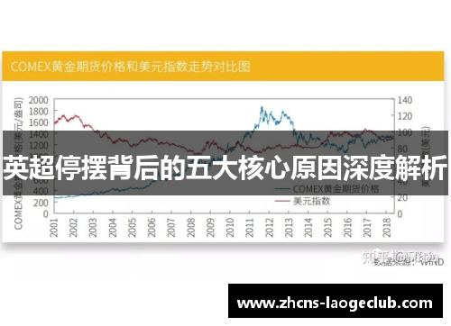 英超停摆背后的五大核心原因深度解析 英超停摆背后的五大核心原因深度解析