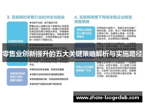 零售业创新提升的五大关键策略解析与实施路径 零售业创新提升的五大关键策略解析与实施路径