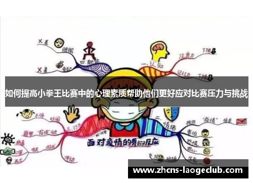 如何提高小拳王比赛中的心理素质帮助他们更好应对比赛压力与挑战 如何提高小拳王比赛中的心理素质帮助他们更好应对比赛压力与挑战
