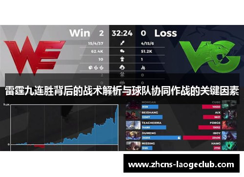 雷霆九连胜背后的战术解析与球队协同作战的关键因素 雷霆九连胜背后的战术解析与球队协同作战的关键因素